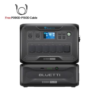 Stations énergie portable Bluetti